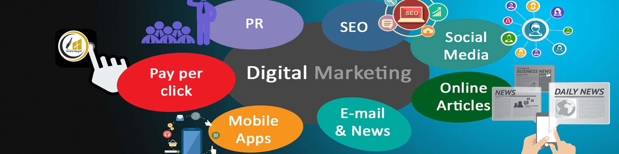 Global Height Digital Marketing Company in India cover