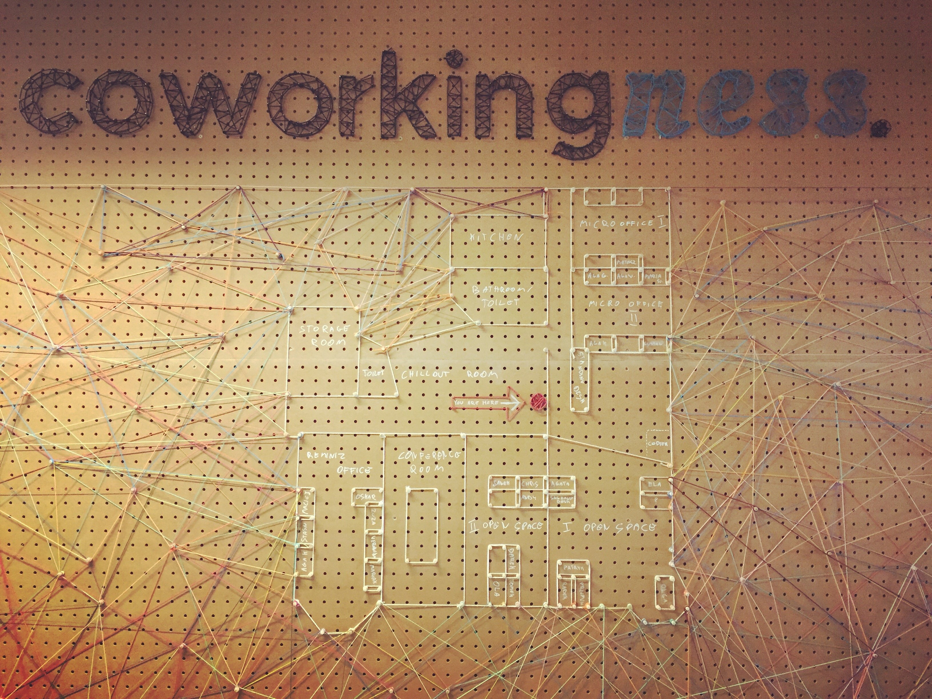 Coworkingness cover