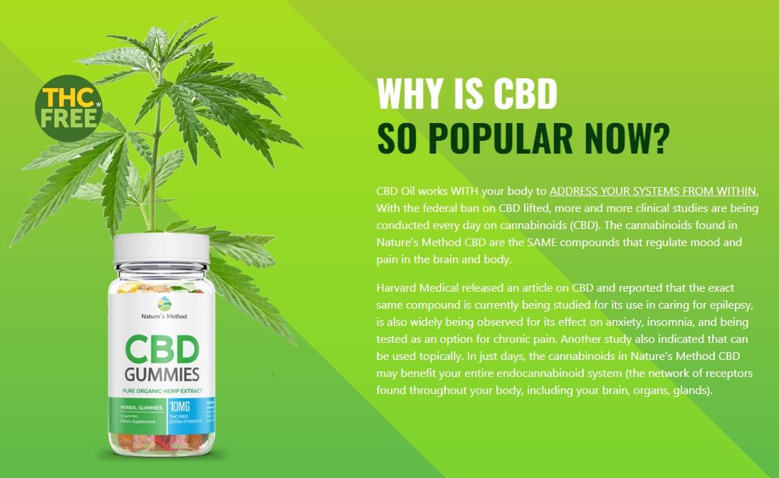 Nature&#039;s Method CBD Gummies - Price to buy cover