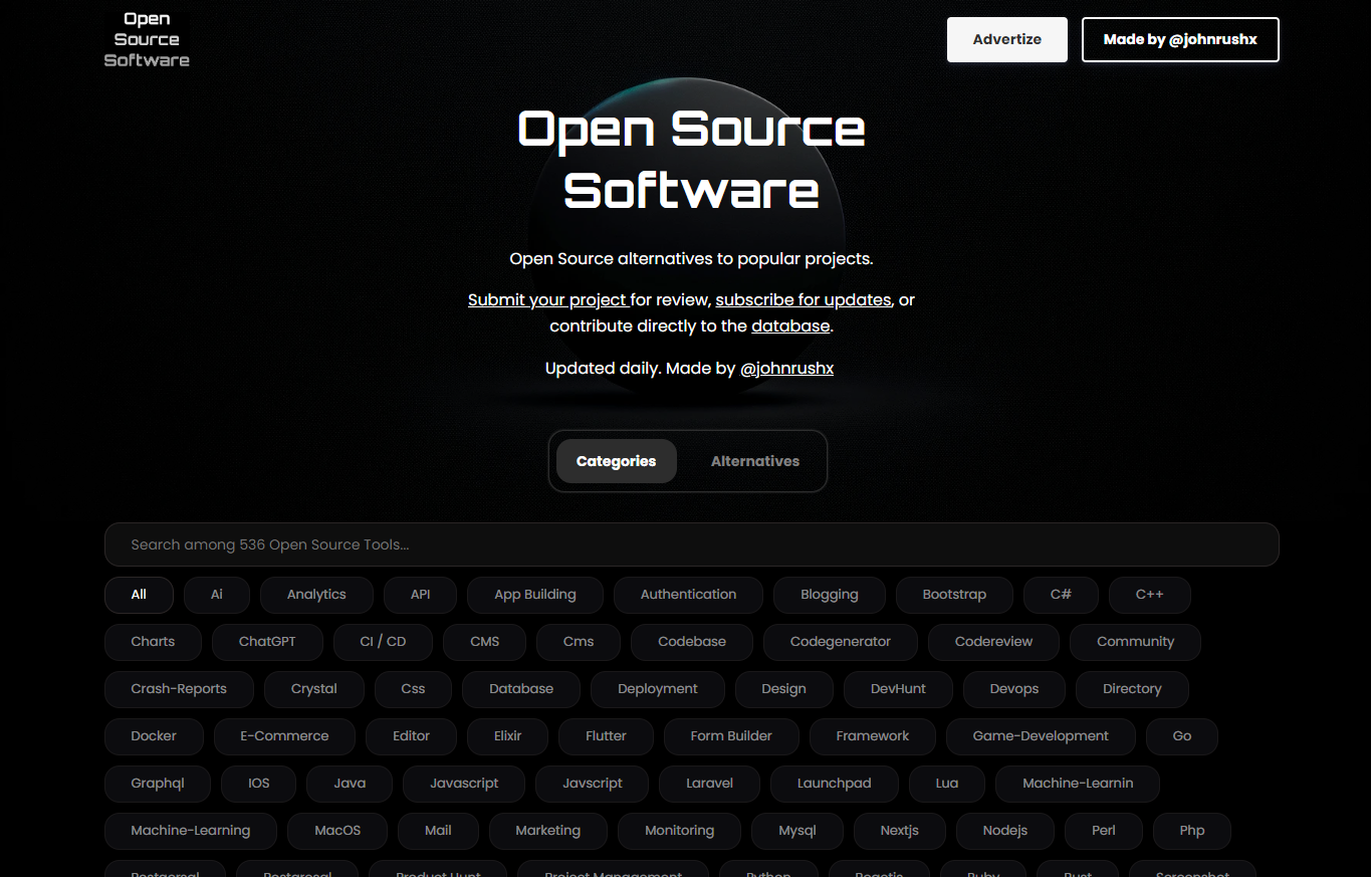 Open Source Software cover