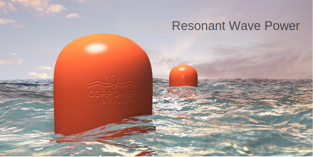 CorPower Ocean cover
