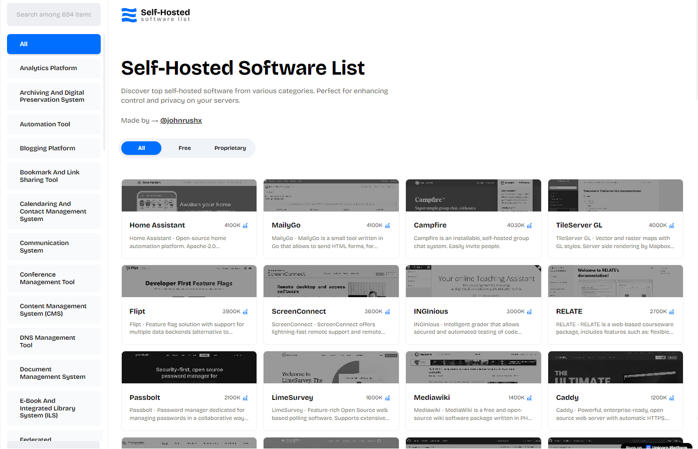 Self-Hosted Software List cover
