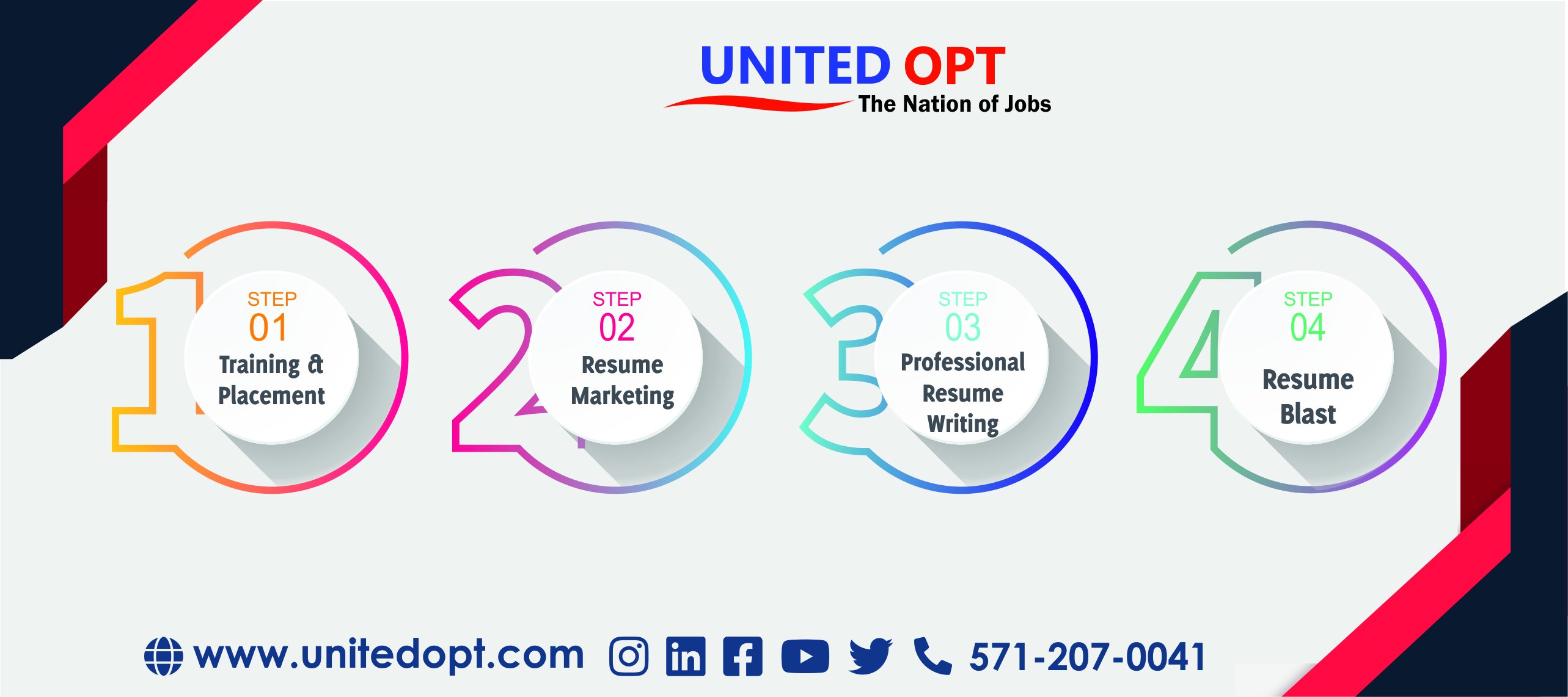United OPT cover