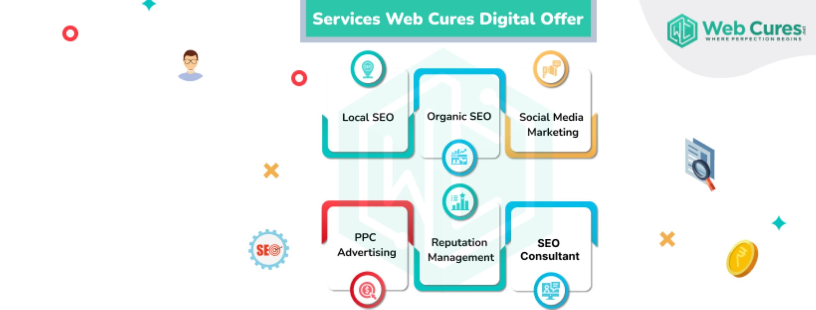 Web Cures Digital Law Firm SEO Vancouver cover