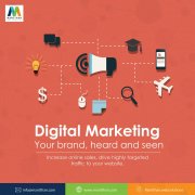 Digital Marketing | Mantthan Web Solutions LLP