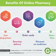 benefits_of_online_pharmacy.jpg 