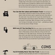 Should You Lease You New Truck?