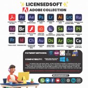 Adobe Products 2023 with Lifetime License