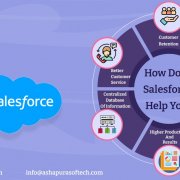 marketing-cloud-salesforce