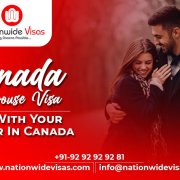 Canada PR Visa with your Spouse