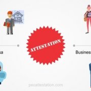 The Attestation Services in Bangalore