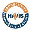 Havis, Inc.