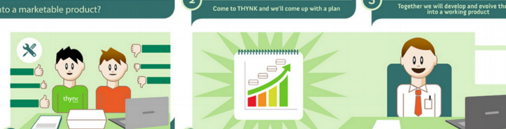 Thynk Software Thynk Software cover